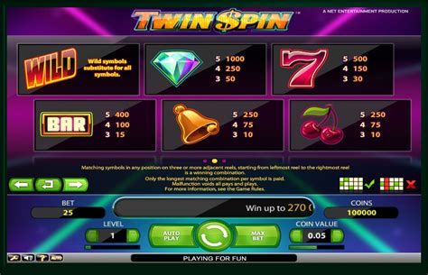 twin spin deluxe rtp - twin spin deluxe slot